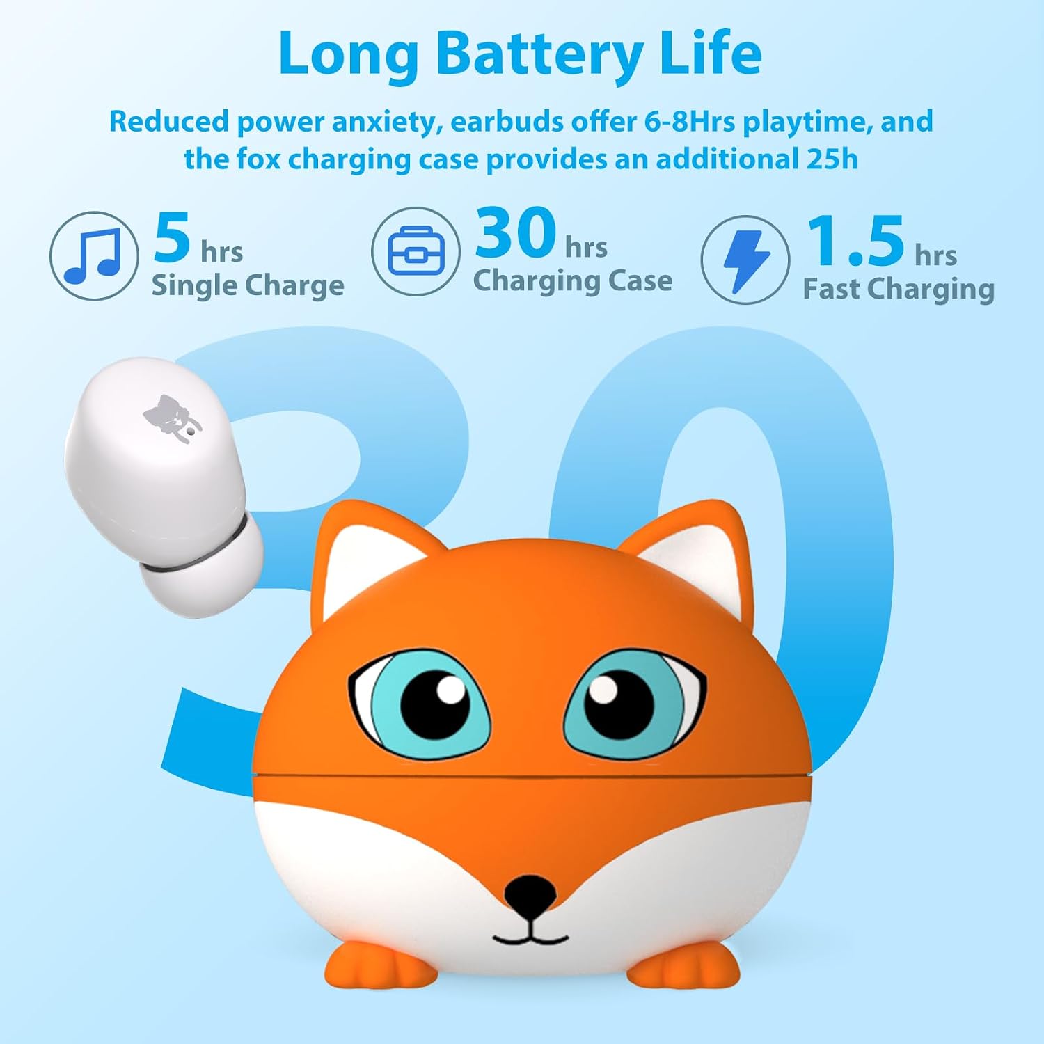Detalle de Kids Wireless Earbuds 30H playtime