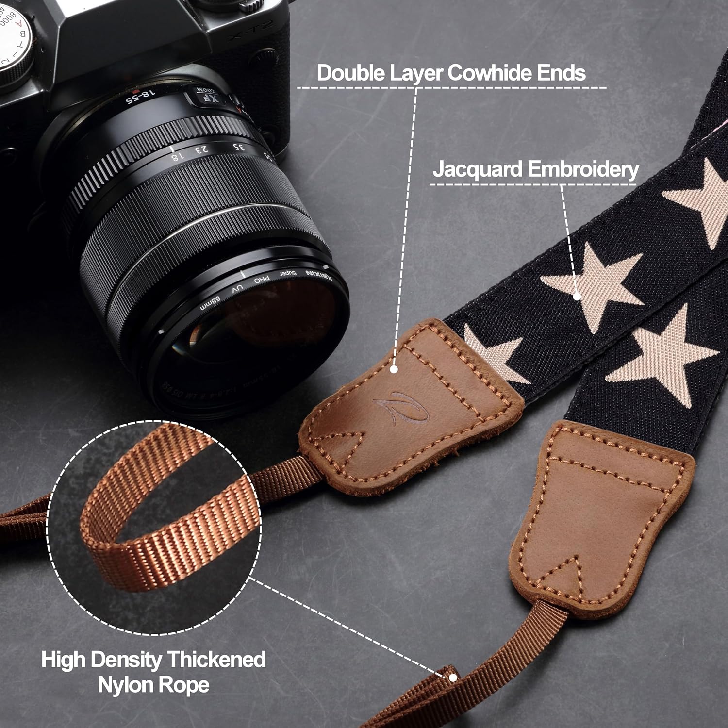 Thumbnail 2 de Padwa Pentagram Camera Strap 1.5in