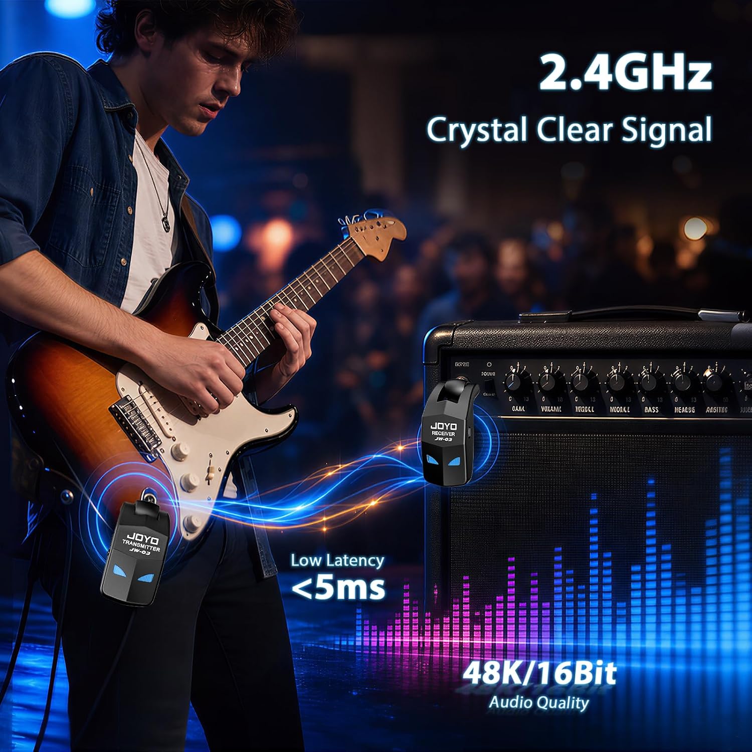 Detalle de JOYO JW-03 Wireless Guitar System, 2.4GHz, 4 Channels, Rechargeable