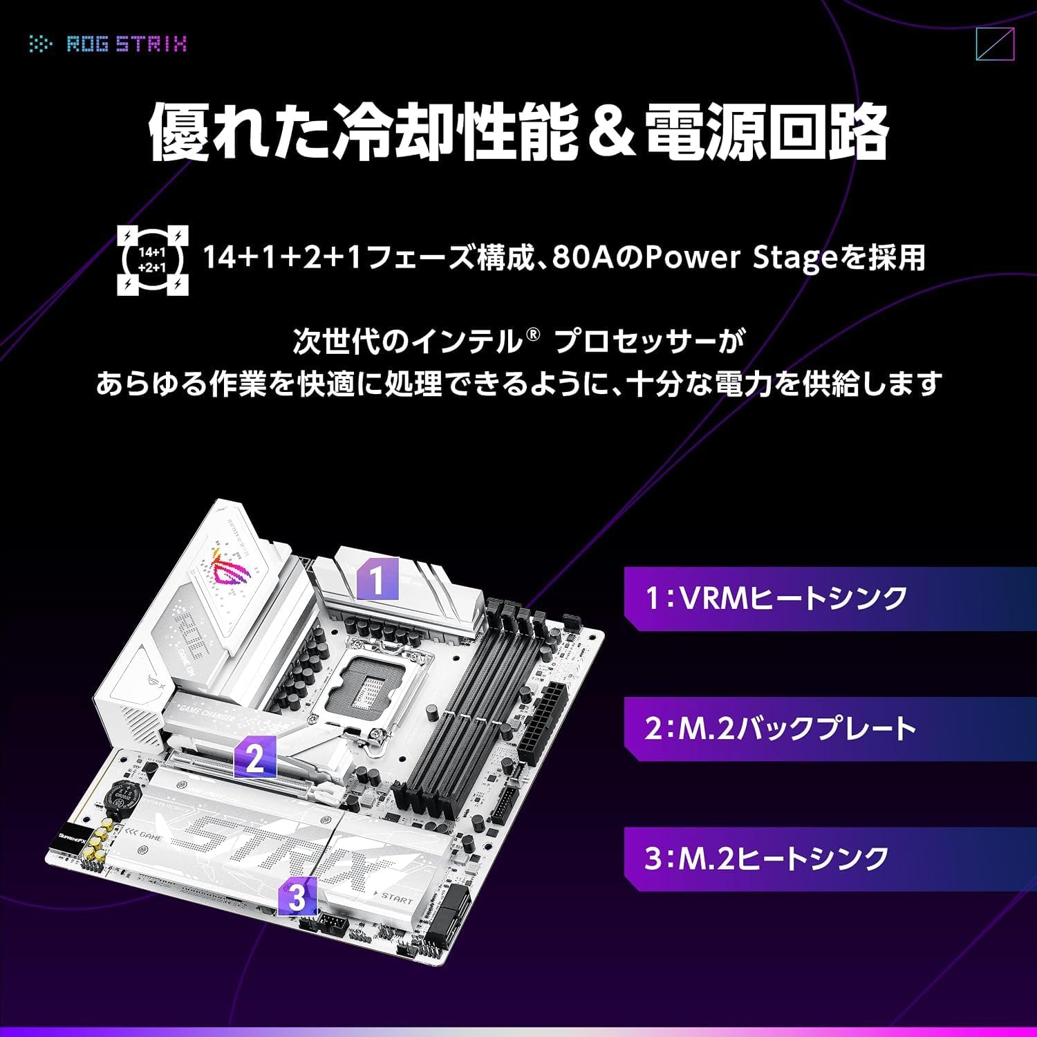 Detalle de ASUS ROG STRIX B860-G GAMING WIFI micro-ATXマザーボード、LGA1851・DDR5・Wi-Fi 7対応