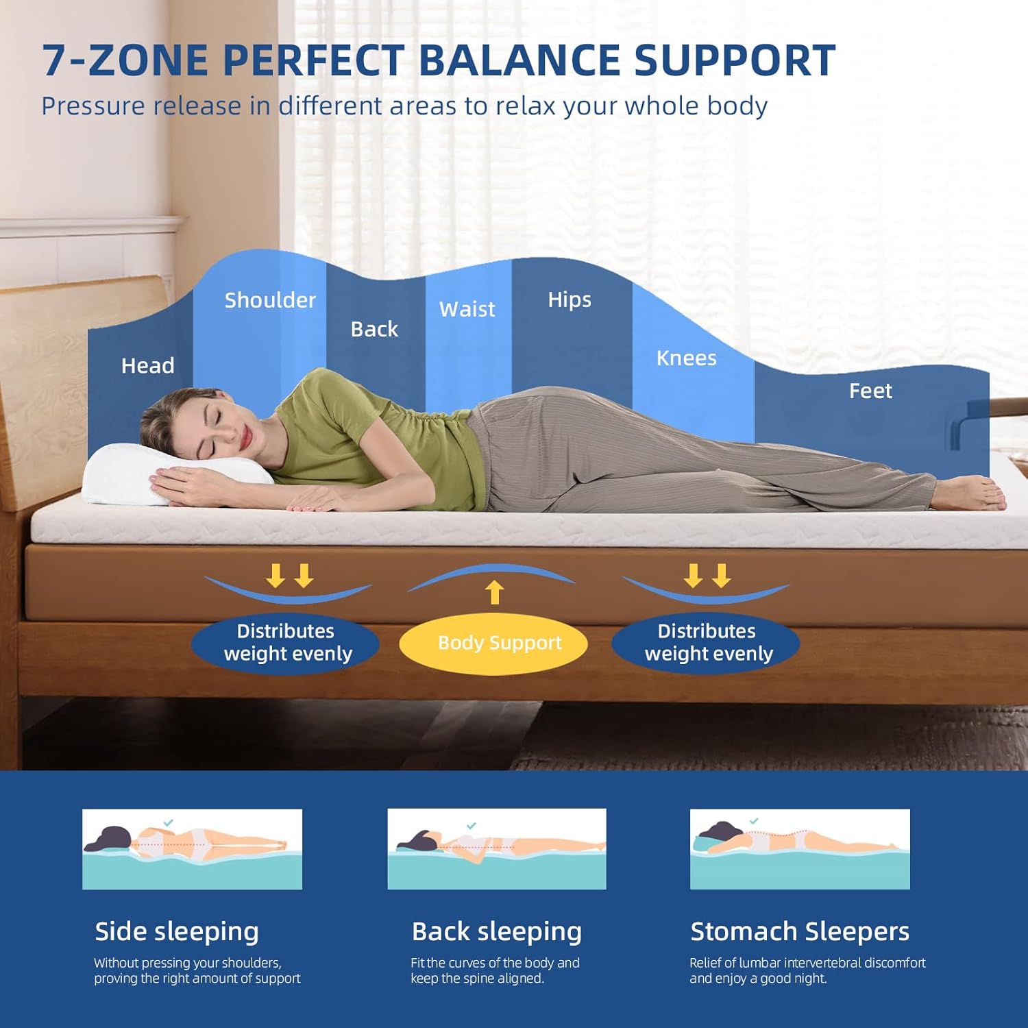 Thumbnail 3 de wowttrelax Memory Foam Mattress Topper 90x190