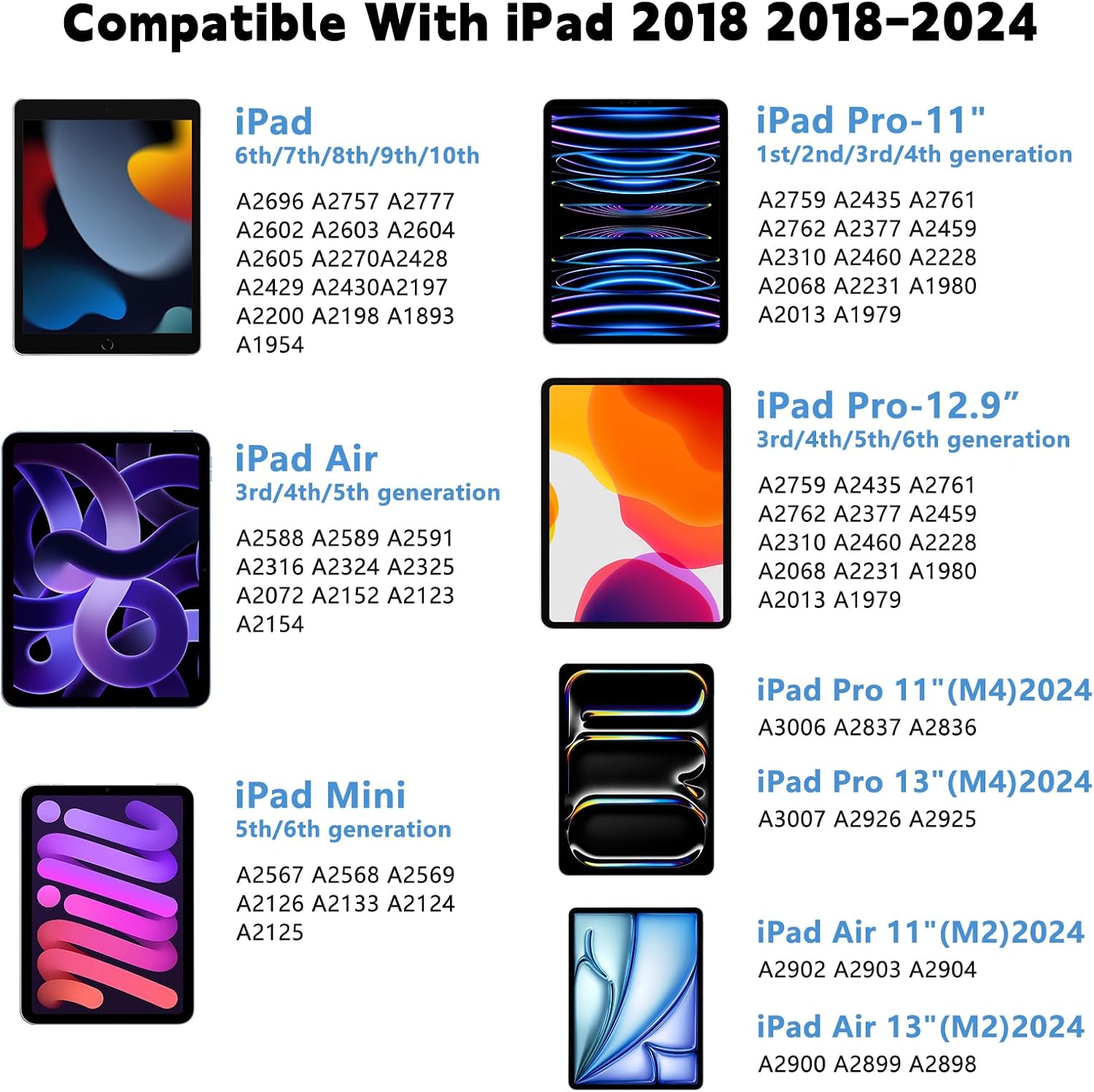 Thumbnail 1 de KBCASE Stylus Pen for iPad, 5 tips ✏