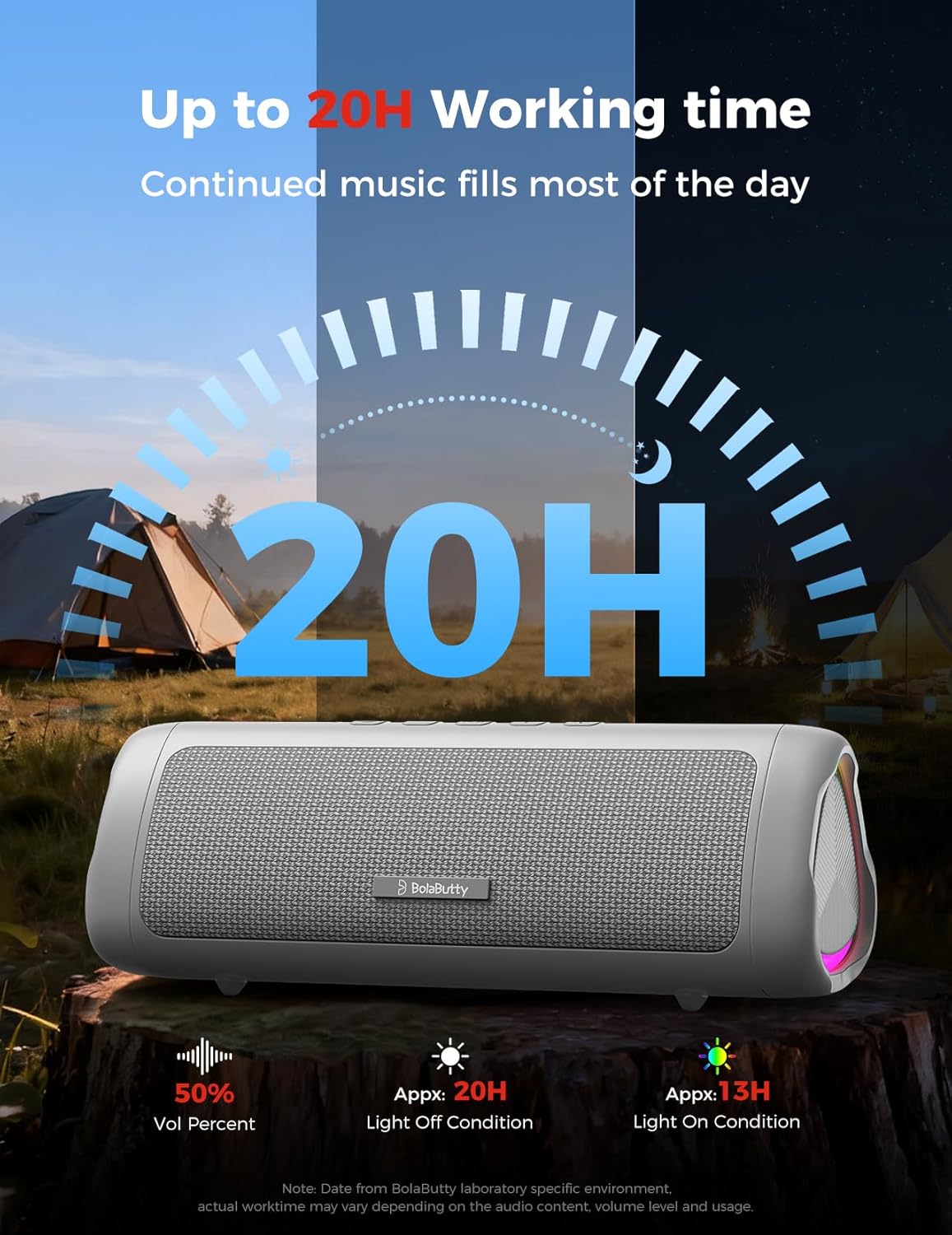 Thumbnail 4 de BolaButty Bluetooth Speaker Portable Wireless – IPX5, 20H Playtime, BT5.3, Dual Connectivity (Grey)