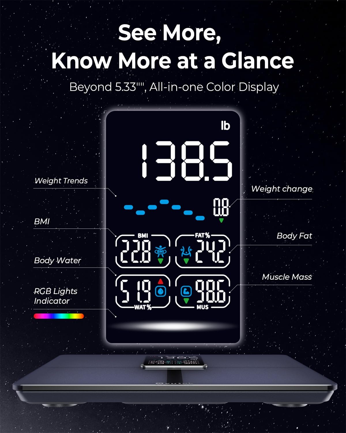 Detalle de Ovutek Smart Scale with 5.3-Inch Display