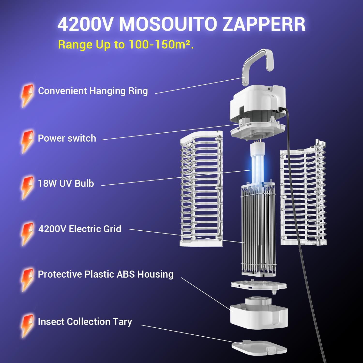 Detalle de Bug Zapper 4200V UV insect killer 18W