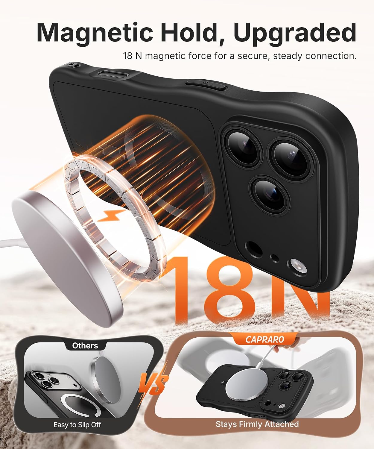 Detalle de CAPRARO TPUWAVE Magnetic Case for iPhone 17/18 Pro Max, Camera Protection