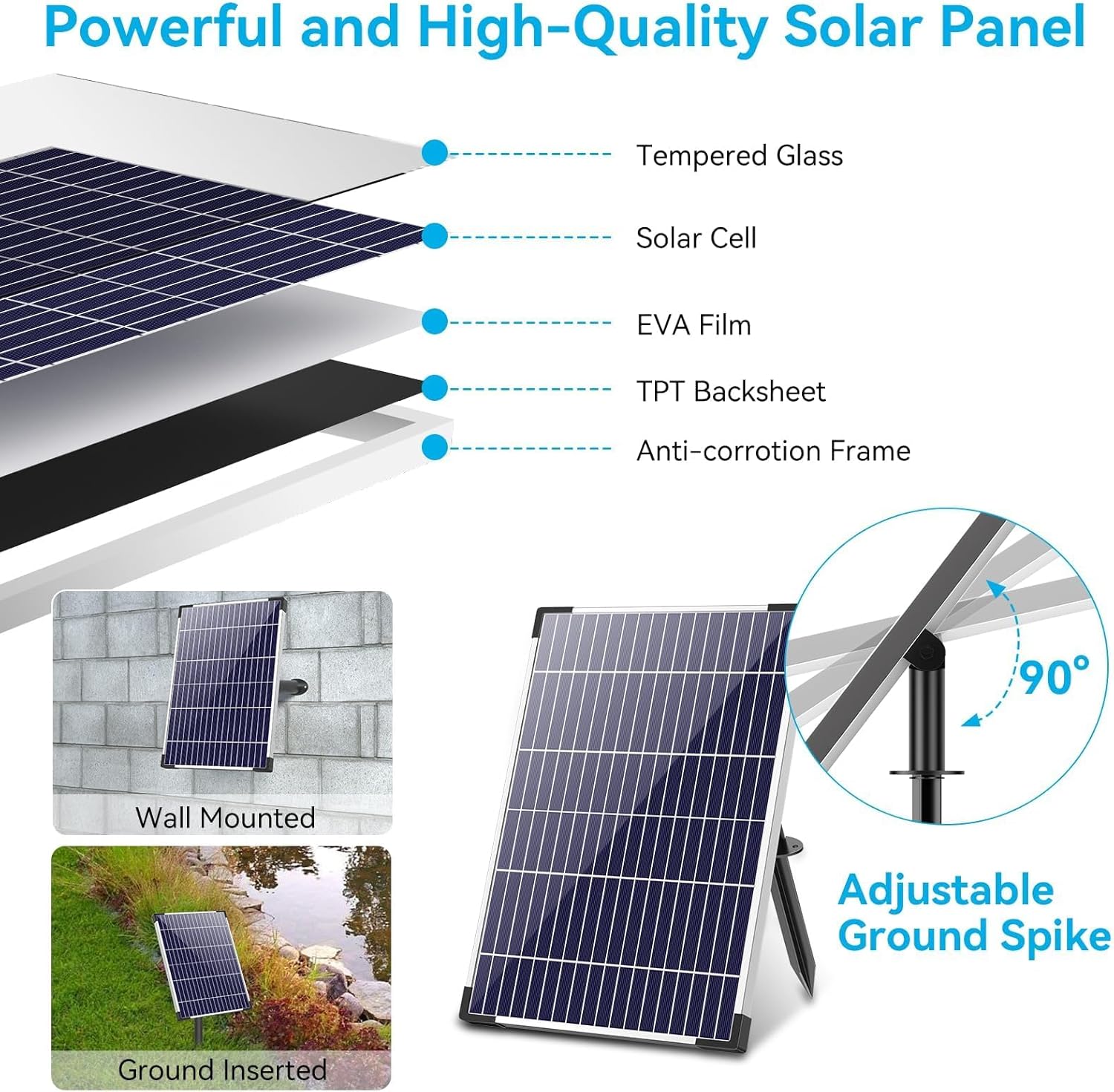 Detalle de POPOSOAP Solar Pond Pump 12W, 600 L/H – Submersible Fountain with Dry-Run Protection