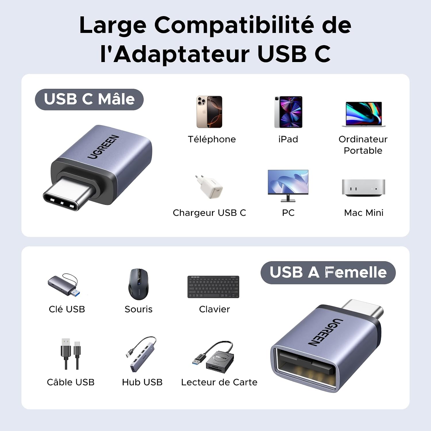 Thumbnail 6 de UGREEN Adaptateur USB C vers USB A OTG 10Gbps (Lot de 4) – Type A/Type C, performance et polyvalence