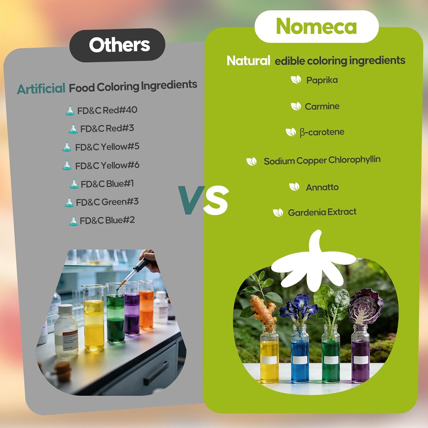 Thumbnail 6 de Nomeca Natural Food Coloring Set, 7 x 12 mL Bottles, FD&C Dye-Free
