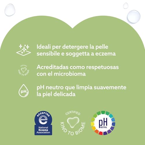 Thumbnail 10 de WaterWipes Sensitive+ toallitas para bebé, 12 paquetes y textura limpiadora