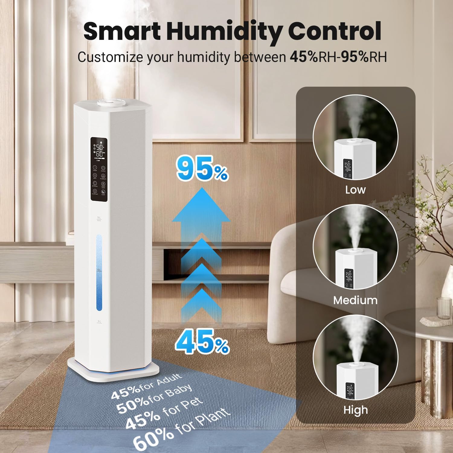 Detalle 2 de GloryAir 9L Cool Mist Humidifier 💧