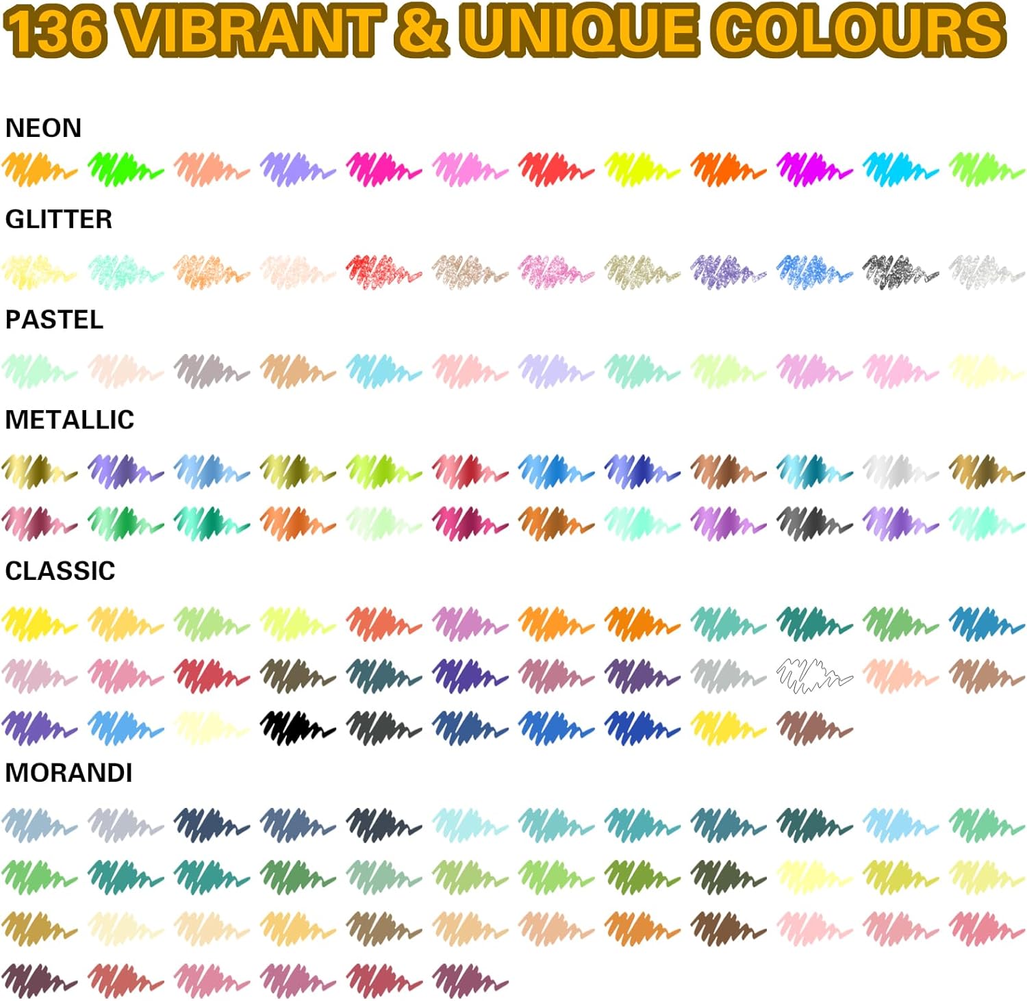 Detalle de NICETY 136 Colours Acrylic Paint Pens Set: 0.7mm Extra Fine Tip for Rock, Glass, Ceramic and More