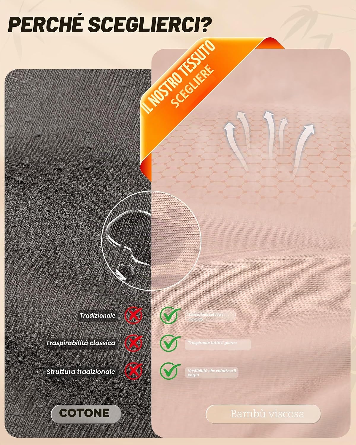 Detalle de Gladbecke Mutande in bambù da donna 5 pezzi: comfort, traspiranza e stile invisibile
