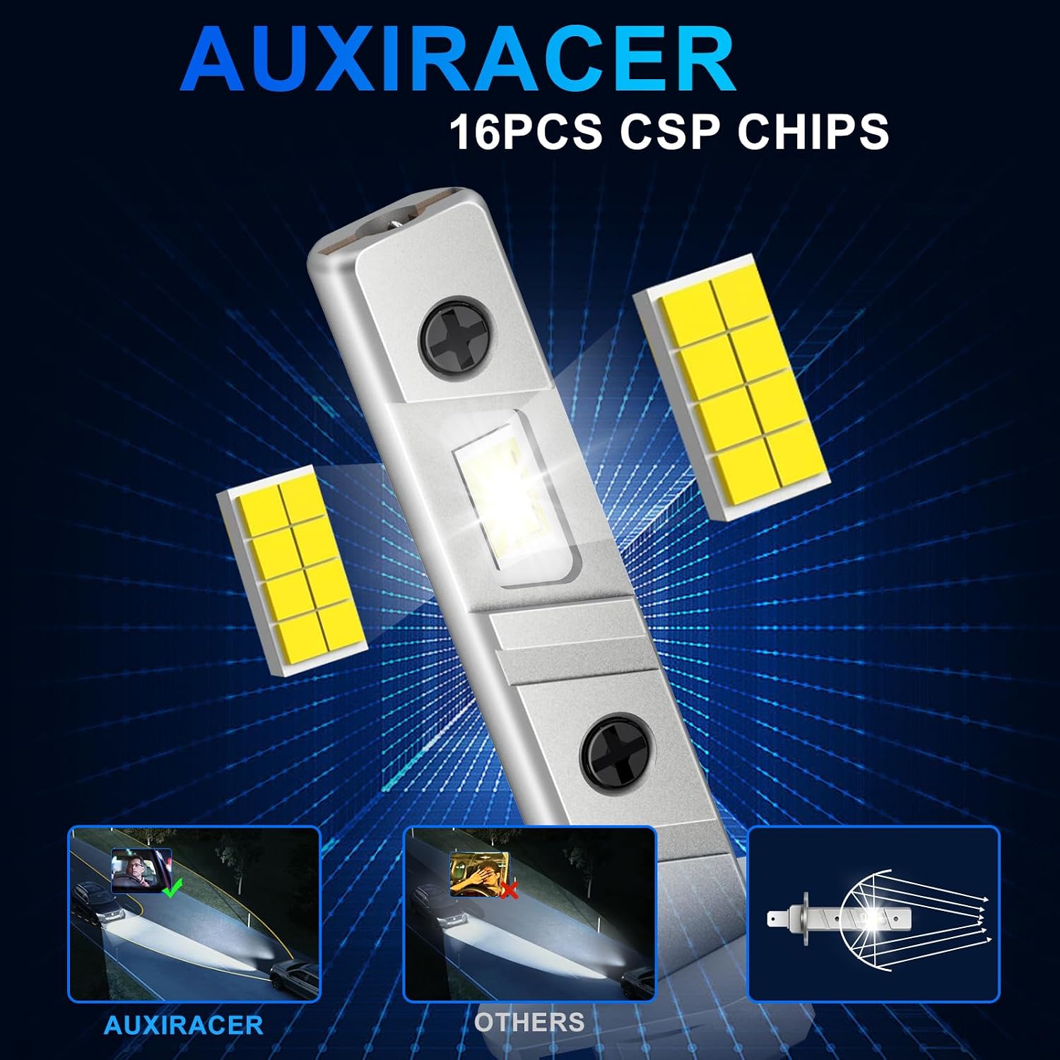 Thumbnail 2 de AUXIRACER Lampadina LED H1 6500K 12V: potenza, silenzio e affidabilità per la tua auto