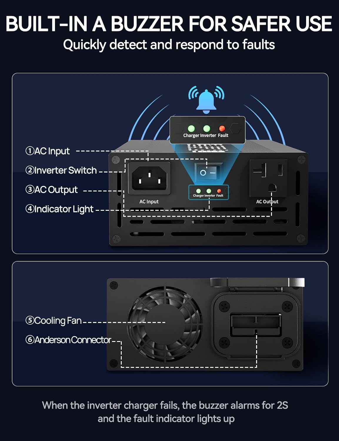 Thumbnail 6 de 600W Pure Sine Inverter Charger ⚡