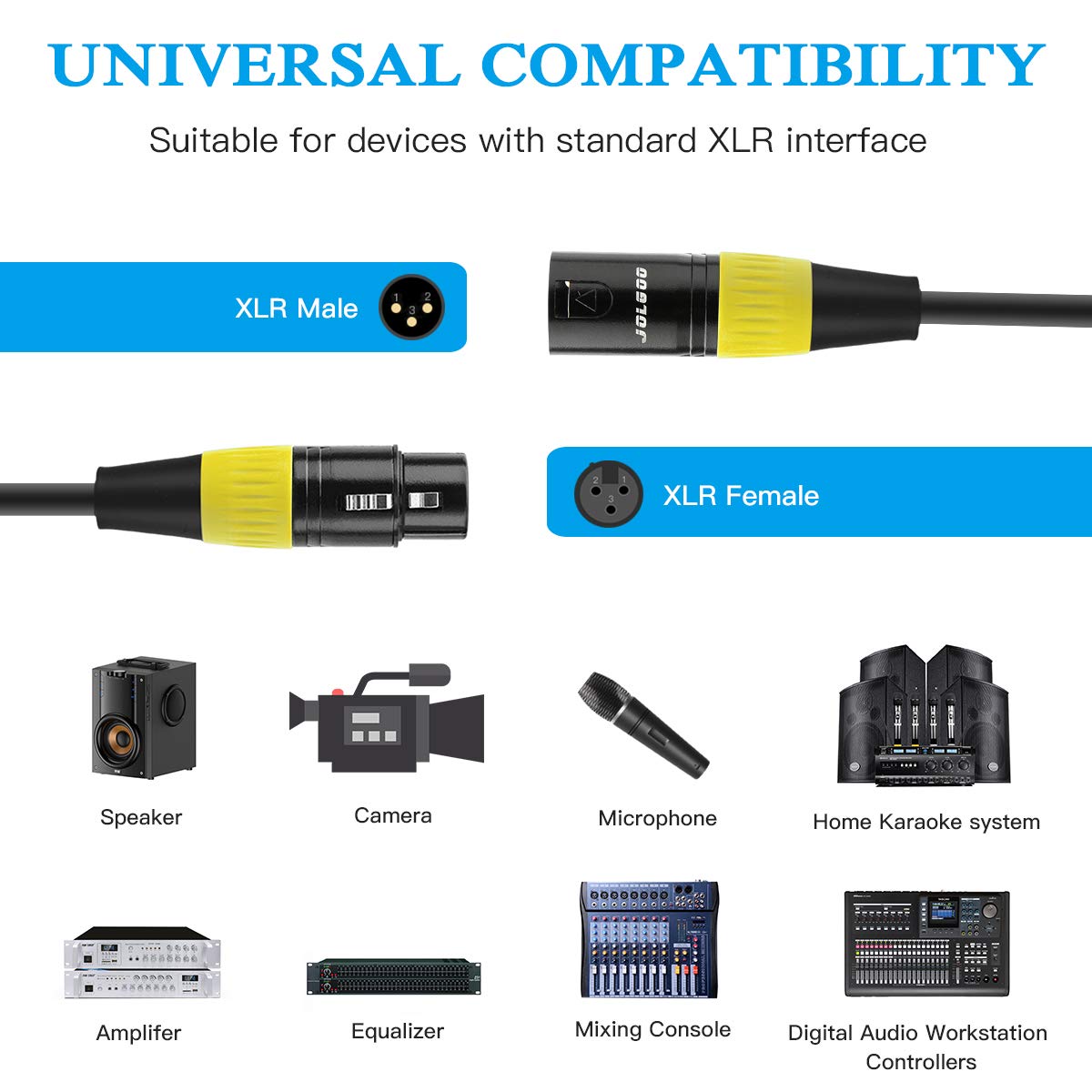 Detalle de JOLGOO jg-xlr-mf-001 XLR Microphone Cable, 1 m, 3-Pin, Braided
