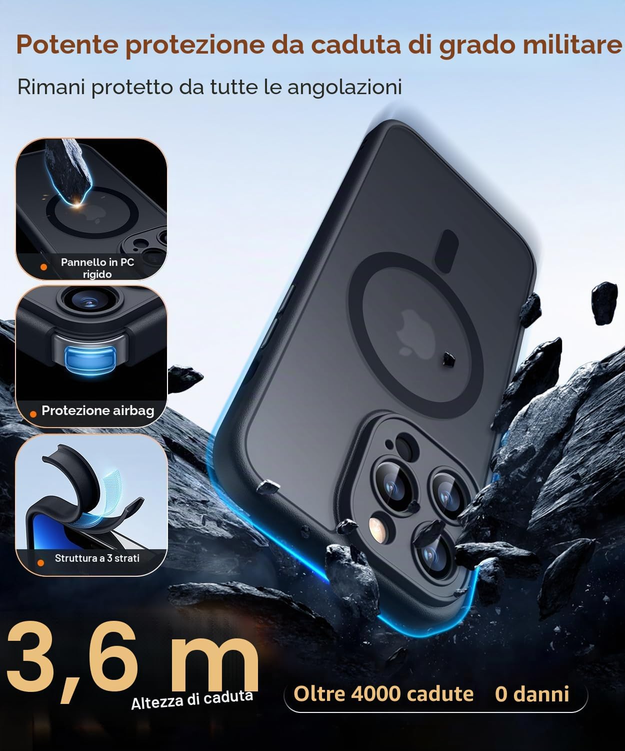 Detalle 2 de CANSHN Cover Magnetica per iPhone 13 Pro Max 6,7" – Protezione completo della fotocamera, formato opaco traslucido