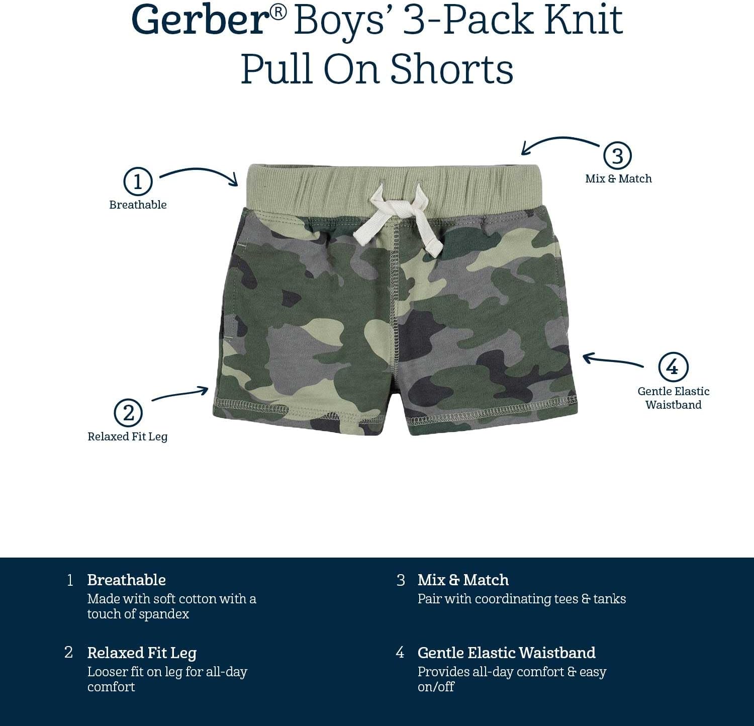 Detalle de Gerber Toddler 3-Pack Pull-on Knit Shorts – Short décontracté pour bébé et tout-petit