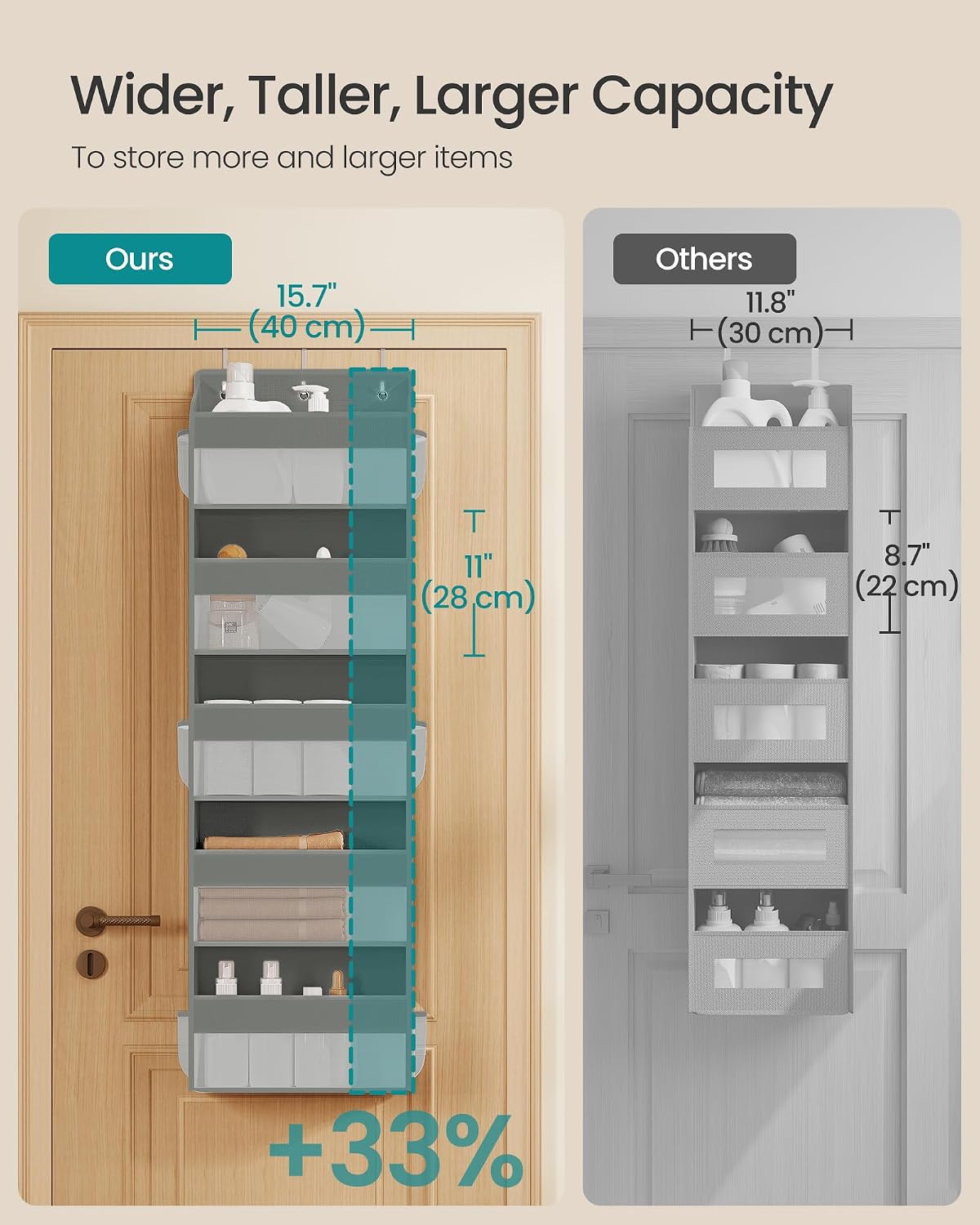 Thumbnail 2 de SONGMICS Tina Collection RDH011GD01 Over-the-Door Organisers, Set of 2, 5-Tier