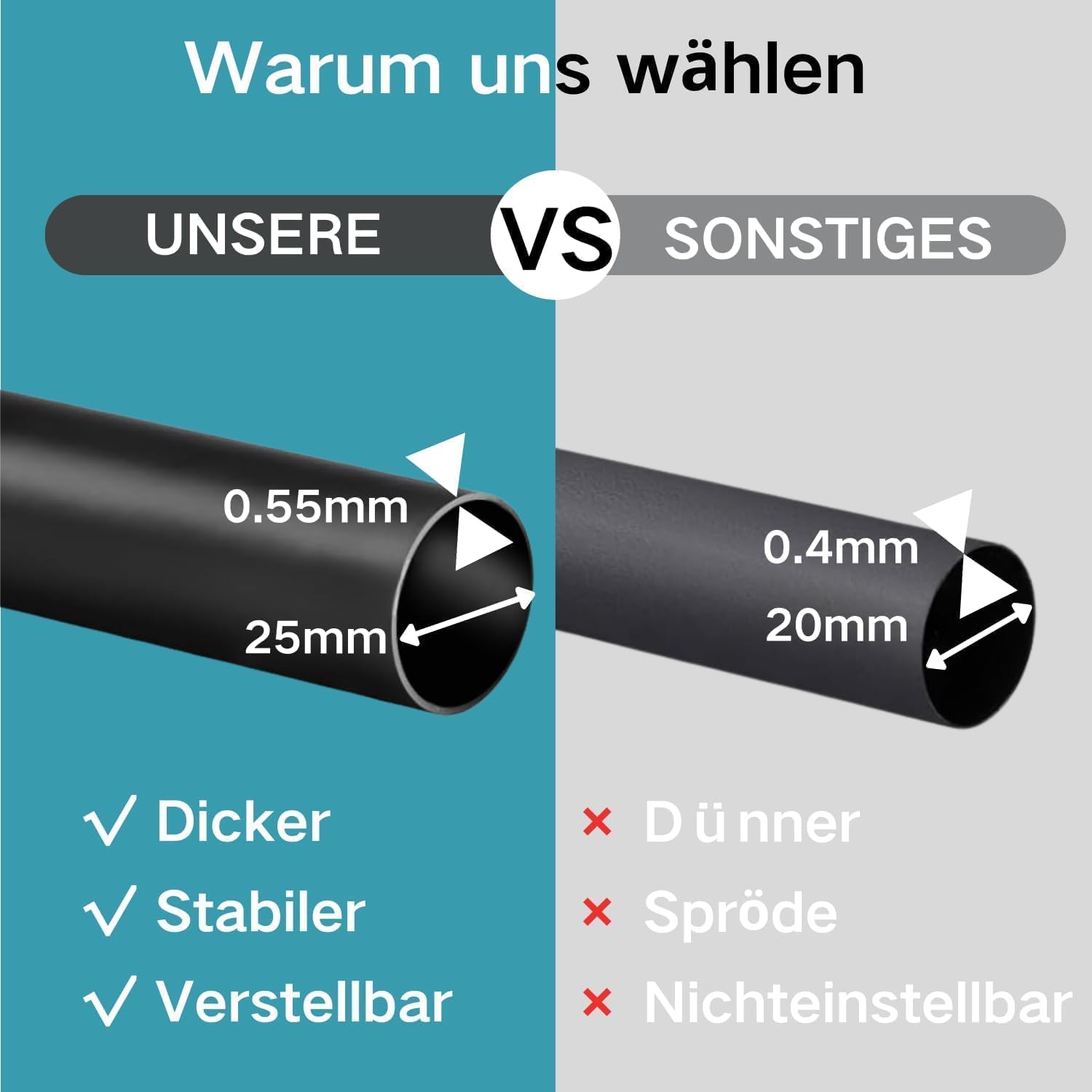 Detalle 2 de Asta telescopica per tende Aiitomg Ø25mm, 84–190 cm, bianco, con staffe robuste