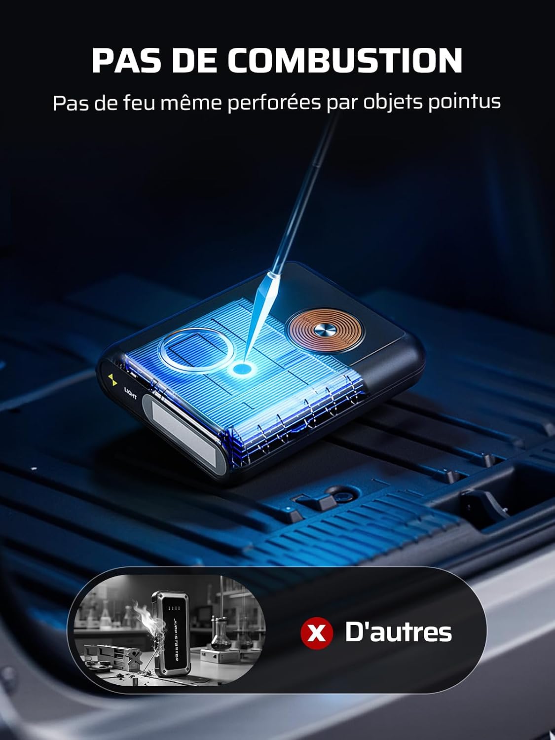Detalle 2 de AFERIY GK03 Booster 27500mAh pour voiture