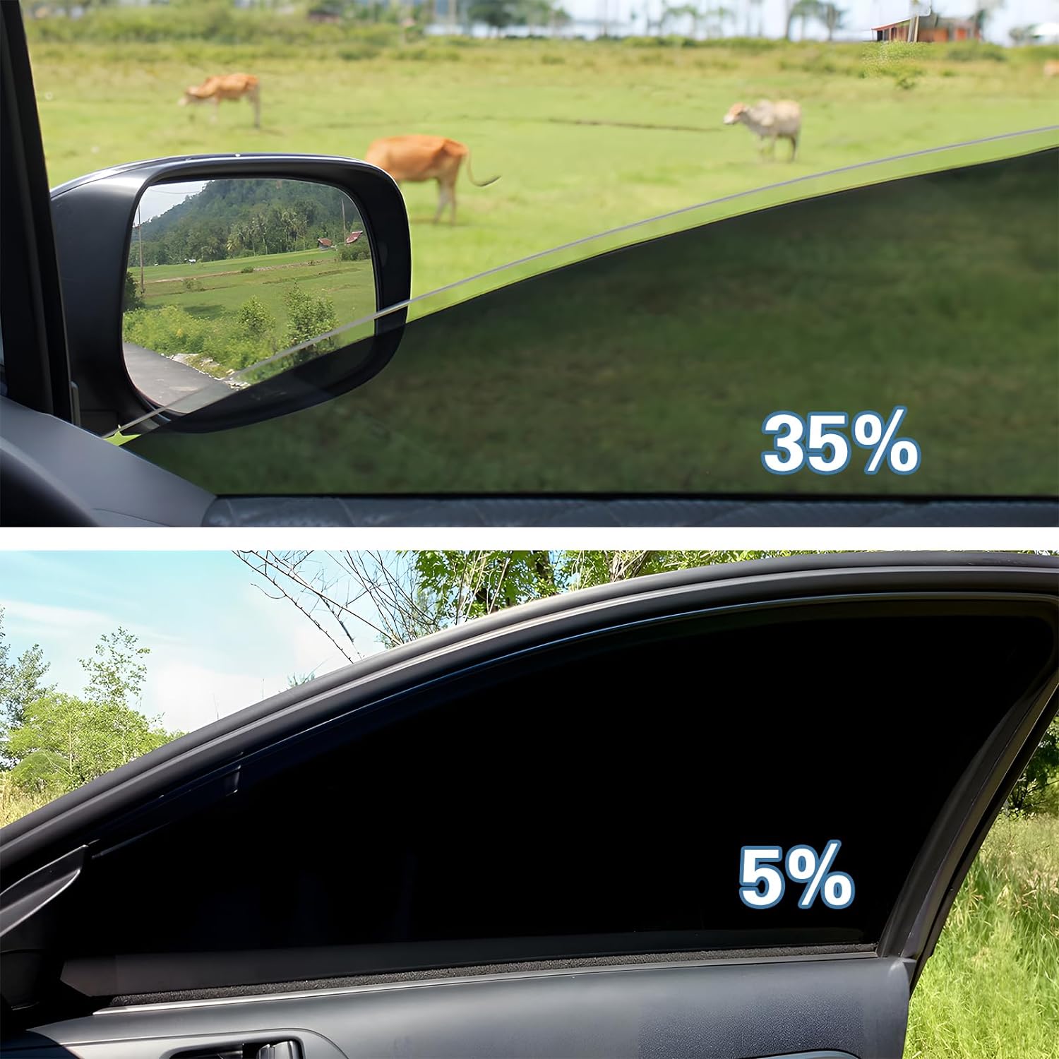 Detalle 2 de TOYOCO 5% VLT Ceramic Window Tint for Cars (24" x 25')