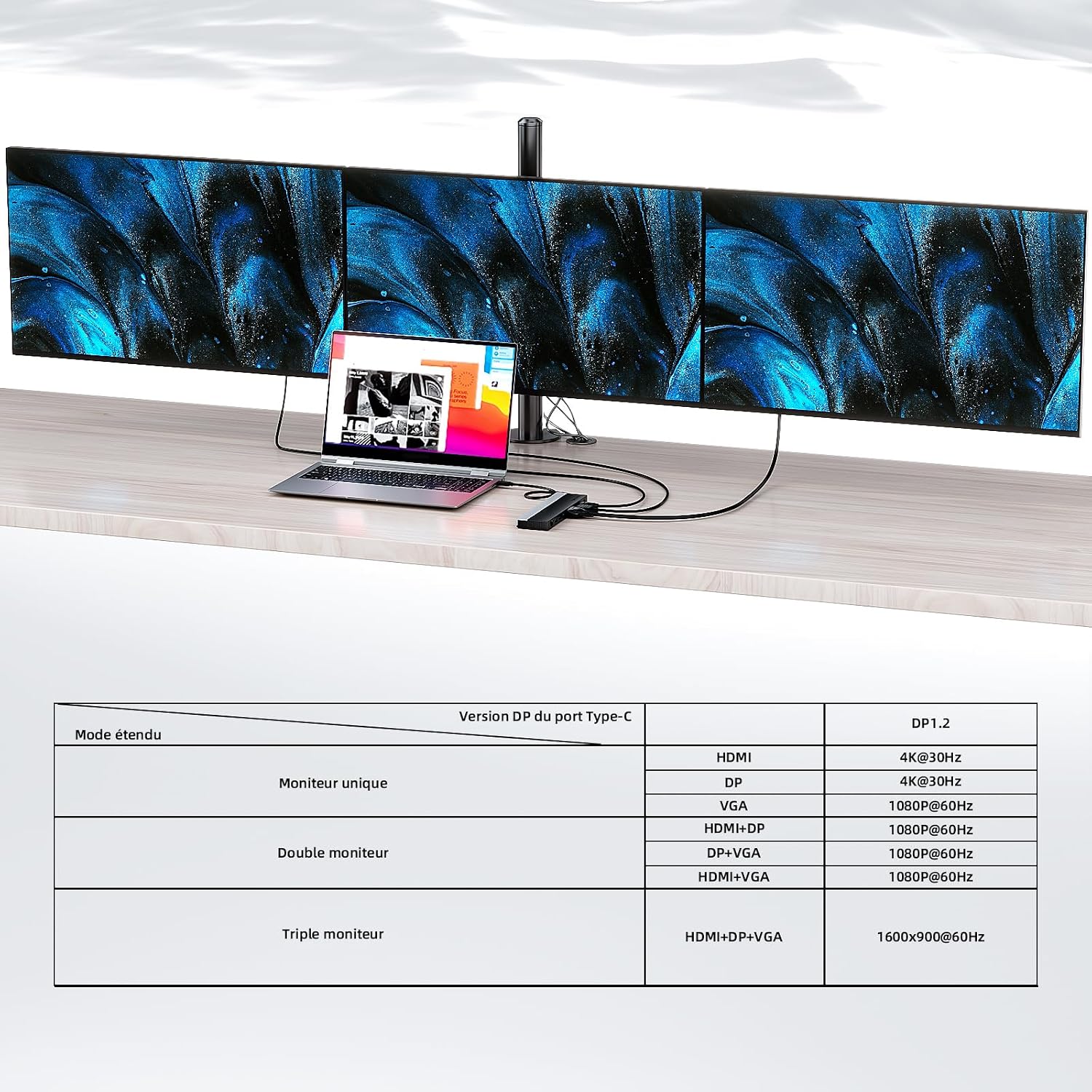Detalle 2 de WAVLINK Station USB-C 3 moniteurs 100 W ⚙