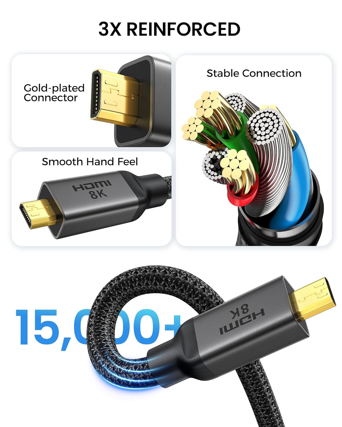 Thumbnail 4 de Silkland Micro HDMI to HDMI 2.1 Adapter 8K