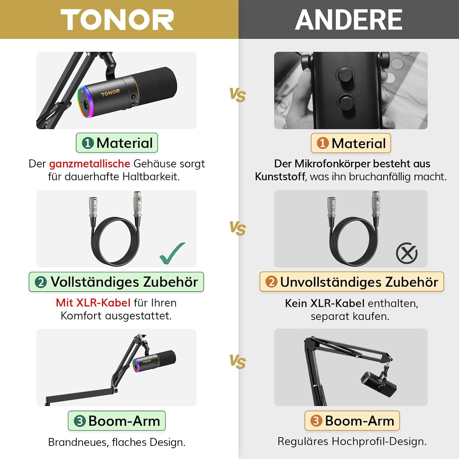 Thumbnail 1 de TONOR TD520S+LP: dynamisches Mikrofon mit XLR/USB, Low-Profile-Boomarm und RGB fürs Streaming