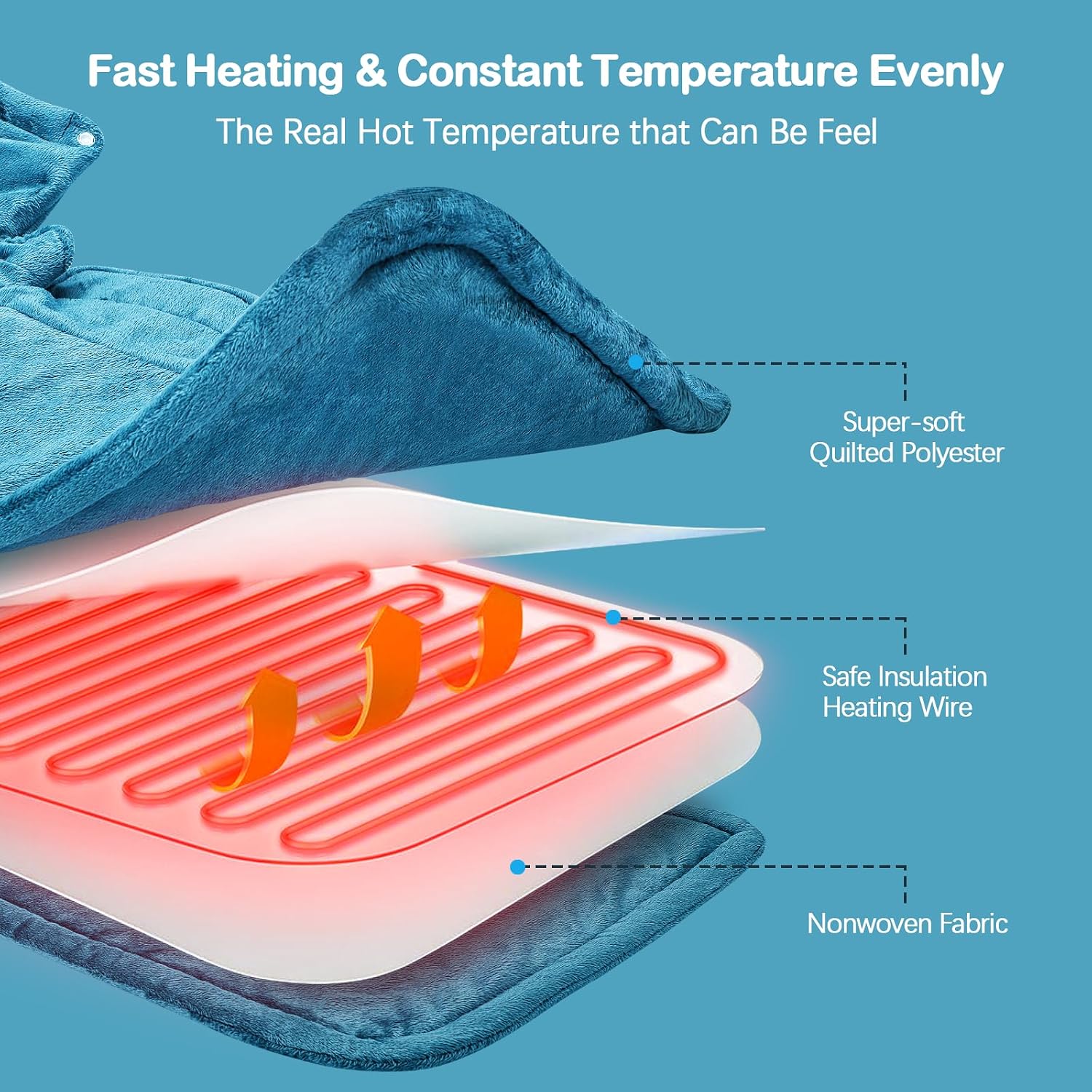 Thumbnail 4 de Heating Pad for Neck and Shoulders, 23 × 17 Inches
