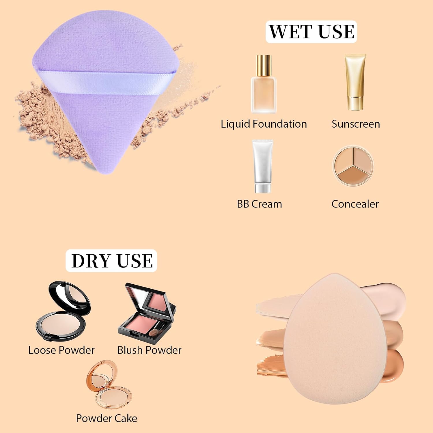 Detalle de DUAIU 16 Spugnette Trucco Make Up: Set di Beauty Blender Riutilizzabili, 2 in 1, con Contenitore Portatile
