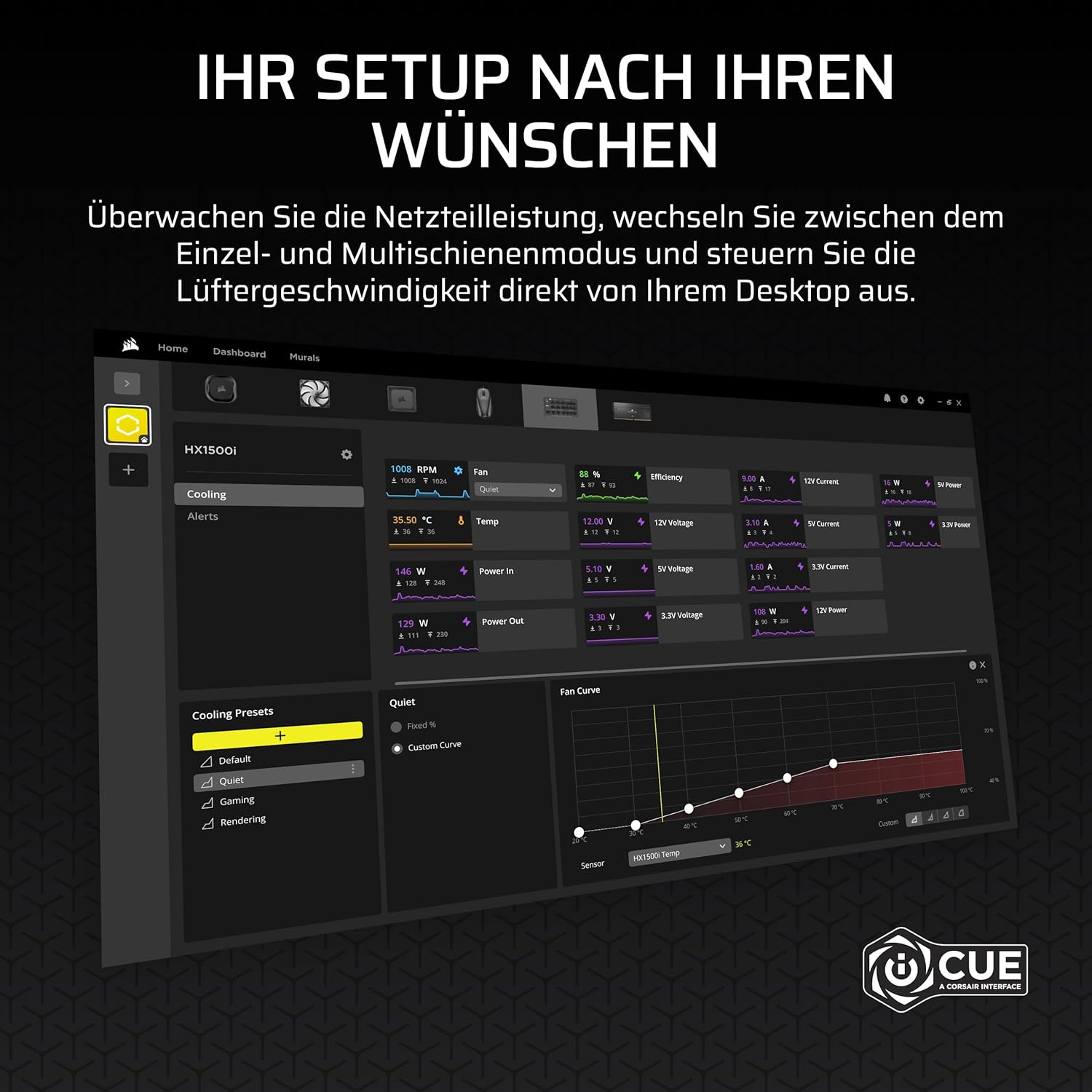 Thumbnail 6 de CORSAIR HX1500i (2025) vollmodulares ATX-Netzteil mit ATX 3.1 & PCIe 5.1 Konformität