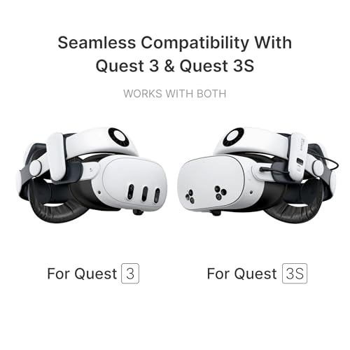 Detalle de BOBOVR S3 Pro Battery Relief Strap para Meta Quest 3