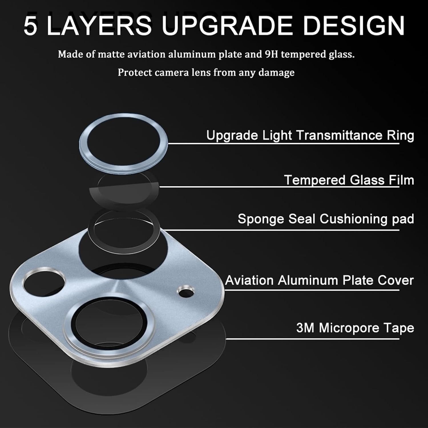 Detalle de LanQii Kameraschutzfolie für iPhone 15 / iPhone 15 Plus – 9H Glas & Aluminiumlegierung, Linsenschutz (Blau)
