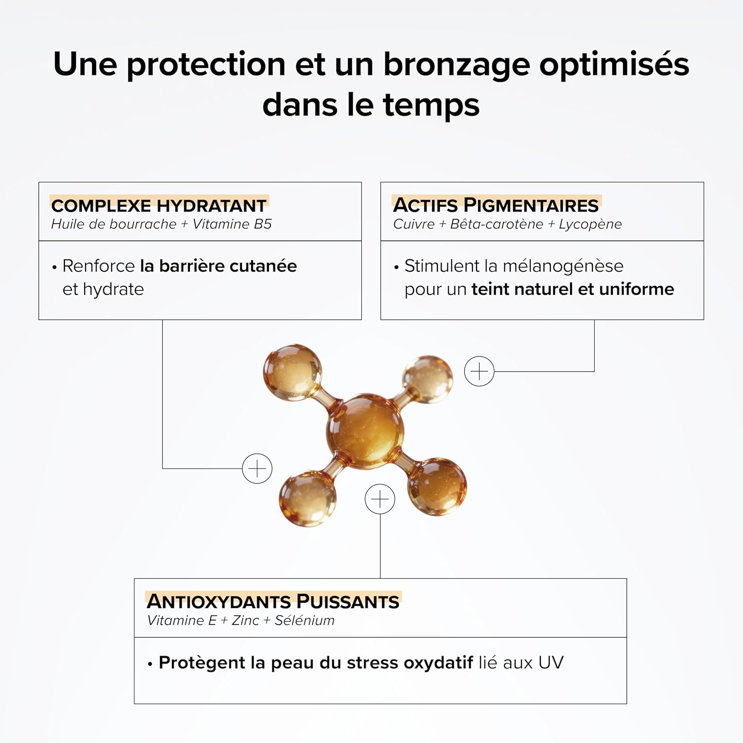 Detalle de Préparateur Solaire 3-en-1 - Beyond Elements (Active & Prolonge Le Bron) – 2 mois, Vegan