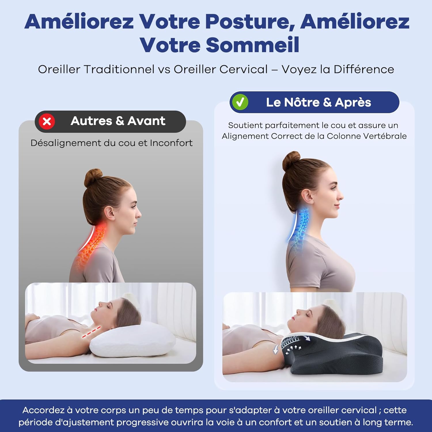 Detalle de DONAMA Oreiller Ergonomique Cervical à Mémoire de Forme Haute Densité – 64 x 39 x 13 cm