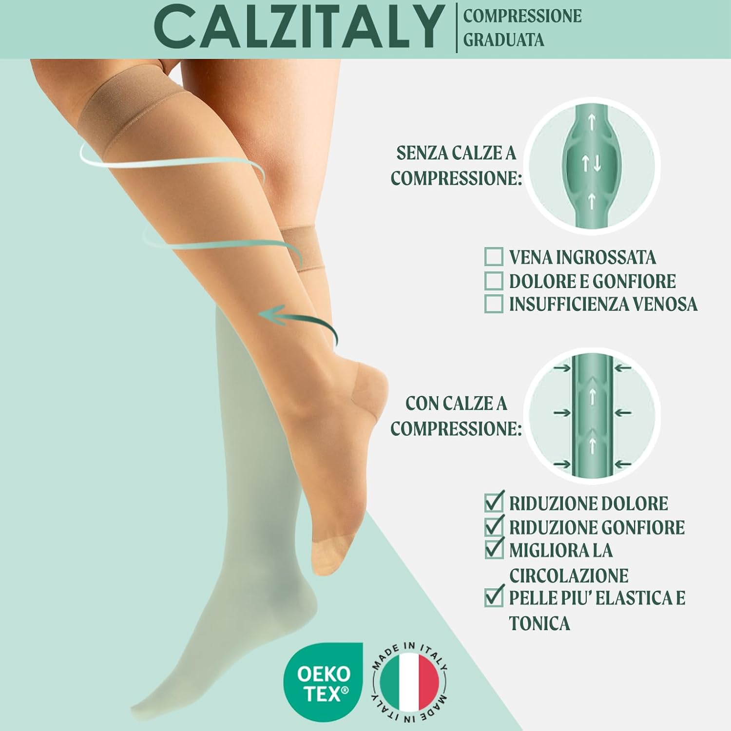 Detalle 2 de CALZITALY PACK 1/2 Gambaletti Compressione Forte 140 DEN 15-21 mm/Hg – Made in Italy