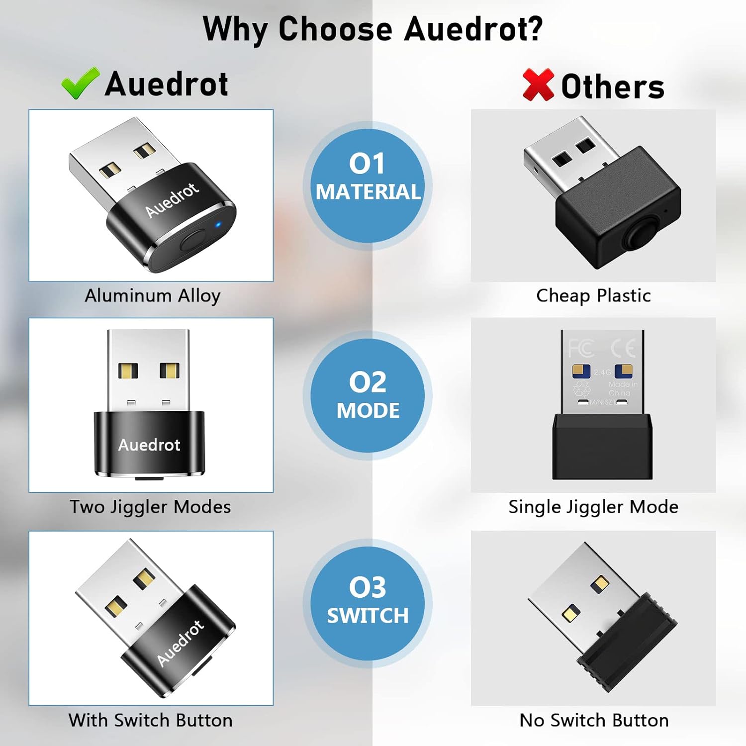 Detalle de AUEDROT Mouse Jiggler (USB) mit Schaltertaste, 2 Jiggler-Modi, treiberfrei, Plug & Play – Schwarz