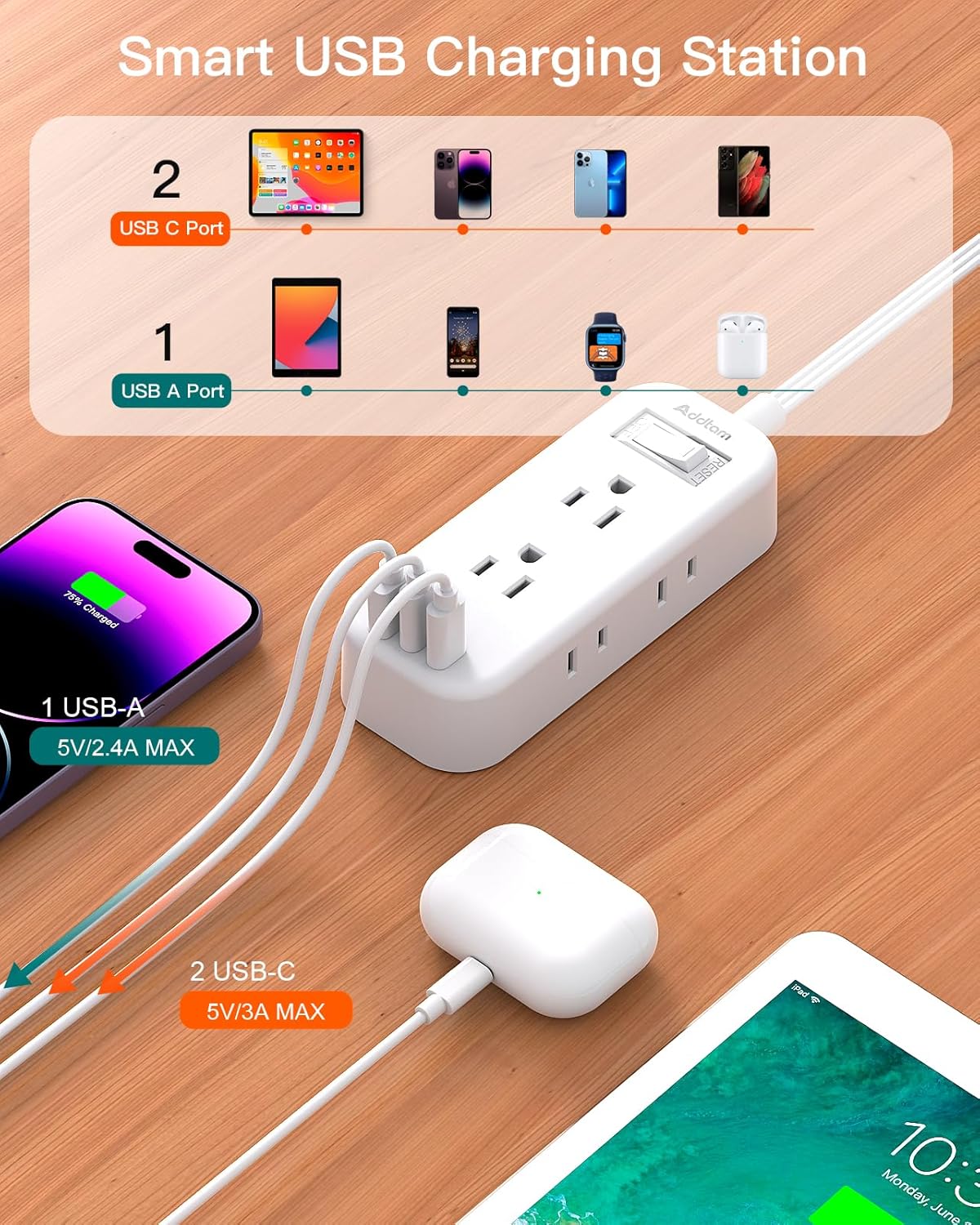 Detalle 2 de Extension Cord 15 ft Power Strip Surge Protector with 6 AC Outlets and 3 USB Ports (2 USB-C)