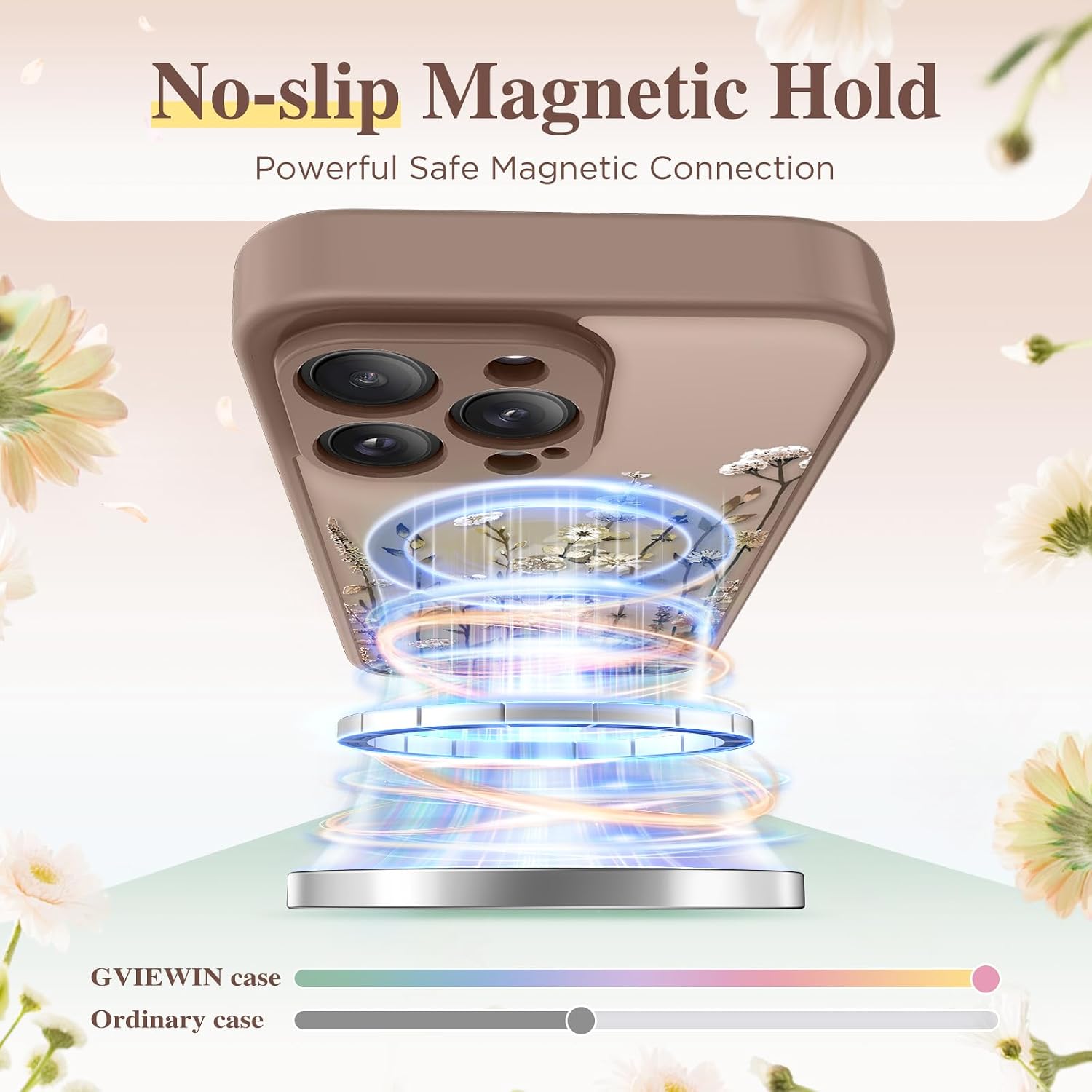 Thumbnail 2 de GVIEWIN iPhone 15 Pro Max Case with MagSafe — Floratopia Floral Translucent, Screen Protector & Full Camera Protection