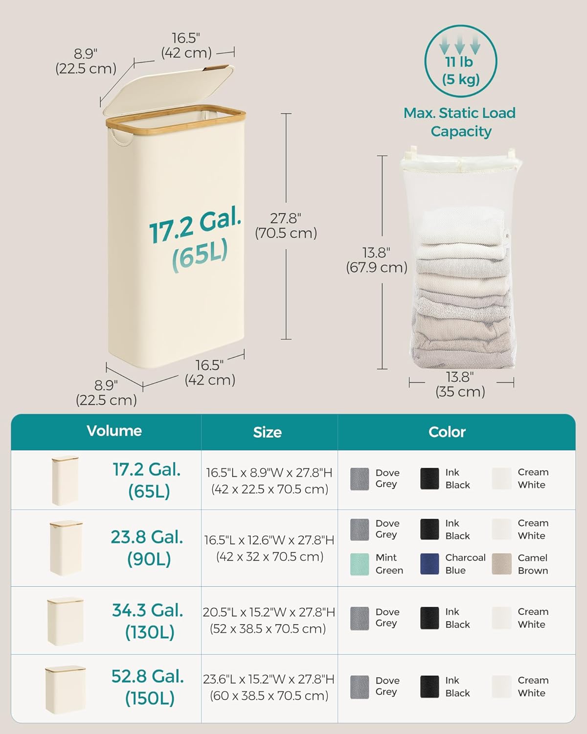 Detalle de SONGMICS LCB506W01 Slim Laundry Basket with Lid (65L) with Removable Mesh Liner