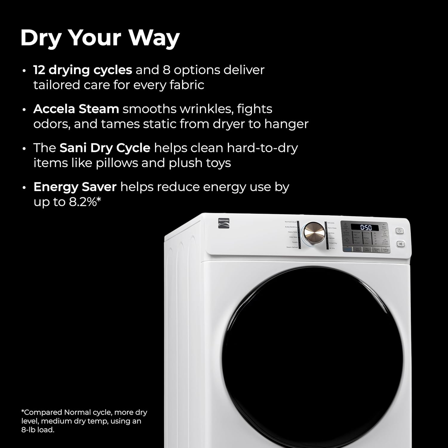 Detalle de Kenmore Gas Dryer 8.0 cu. ft.