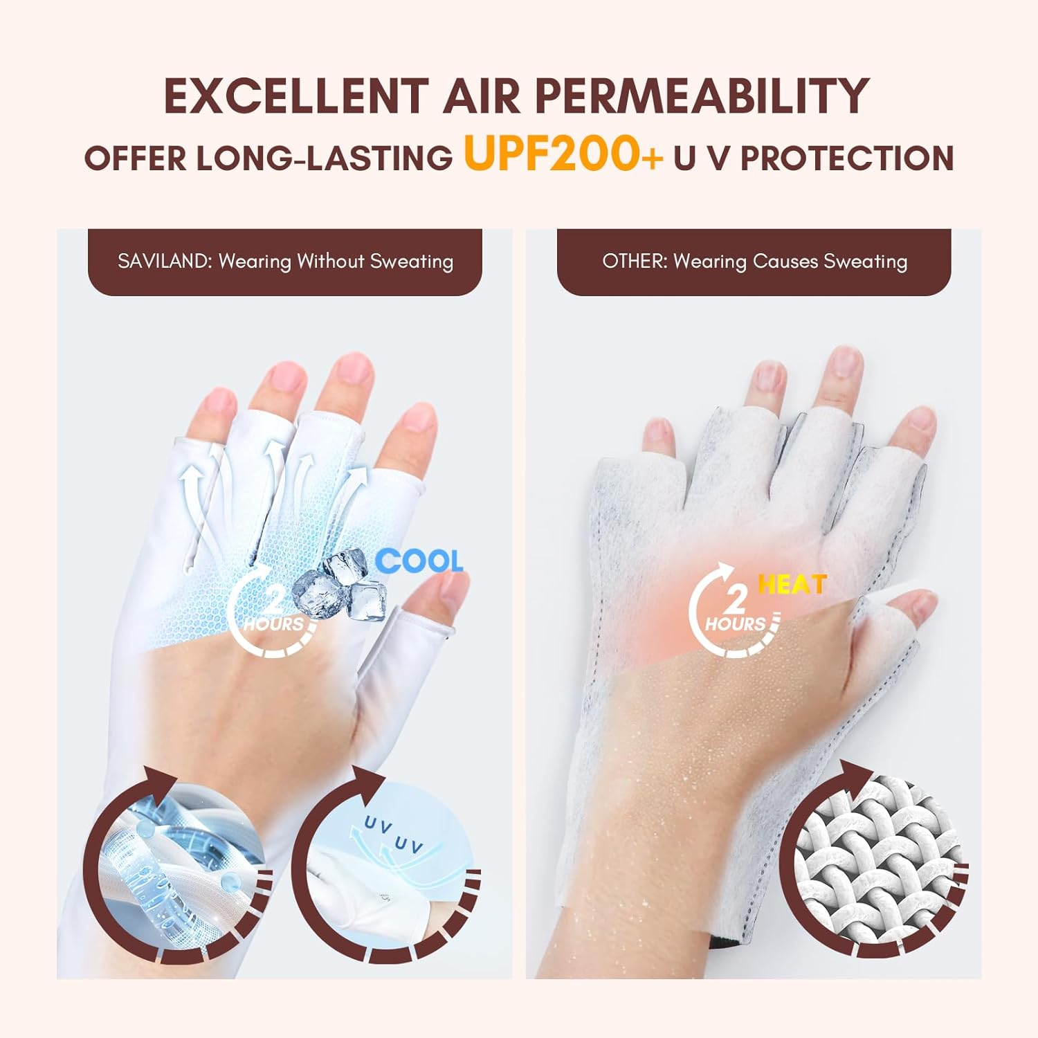Thumbnail 4 de Saviland U V Shield Handschuhe für Nägel – fingerlose UPF-200+ UV-Schutz-Handschuhe