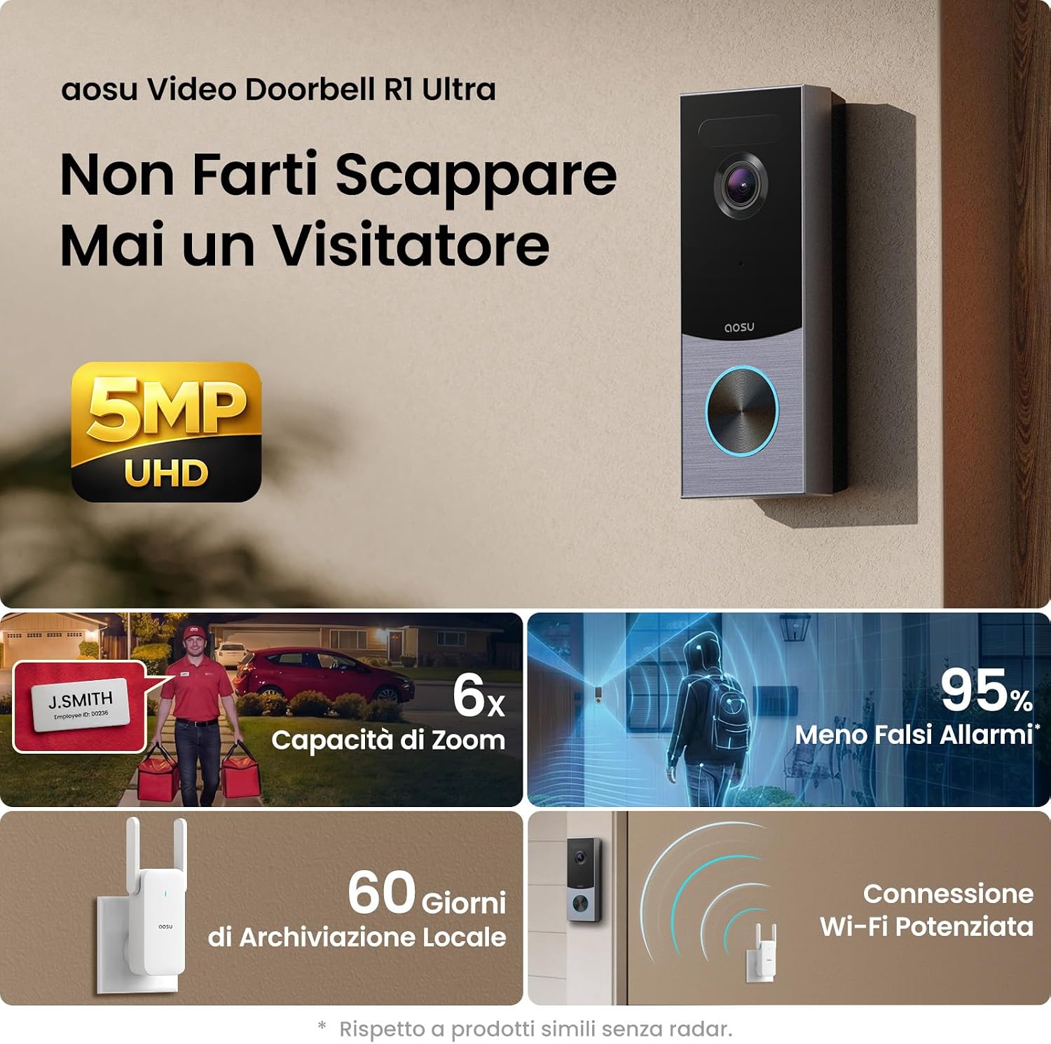 Detalle 2 de aosu Videocitofono senza Fili da Esterno HD 5MP con Alexa, 2.4/5 GHz, Batteria e Rilevatore Radar