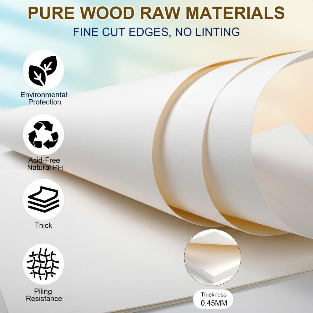 Thumbnail 2 de Romon Carta Acquerello A5 300 g/m² 🎨