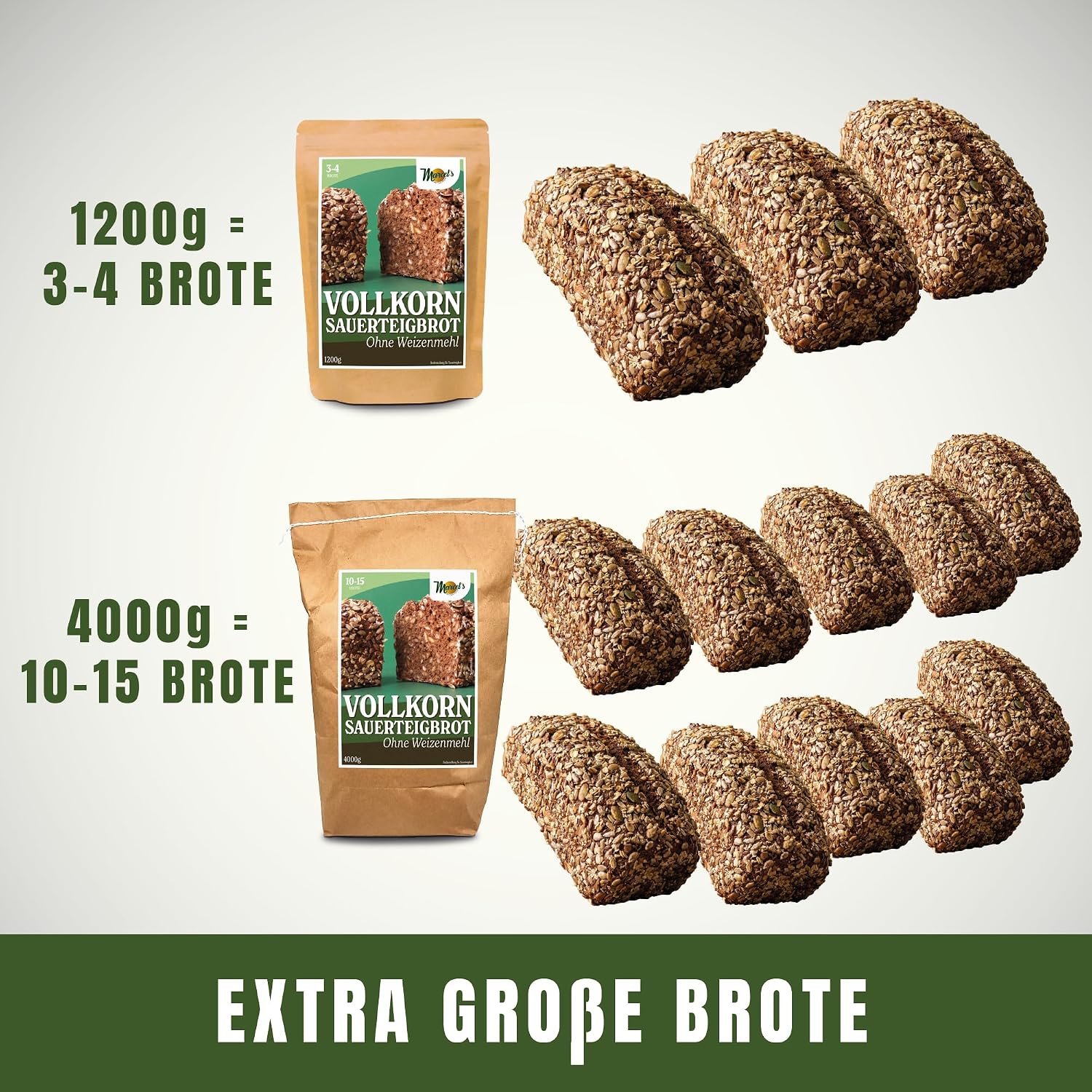 Detalle de Marcel's Vollkorn Sauerteigbrot ohne Weizenmehl – 1200 g fester, vielseitiger Brotbackmix