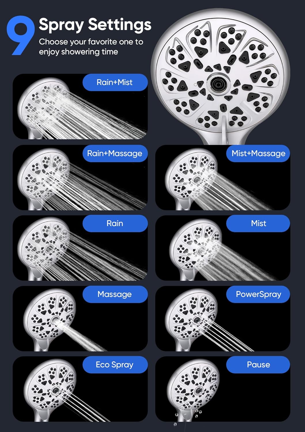 Detalle de Shower Head with Handheld High Pressure: Dual Heads, 17 Modes, 59-in Hose