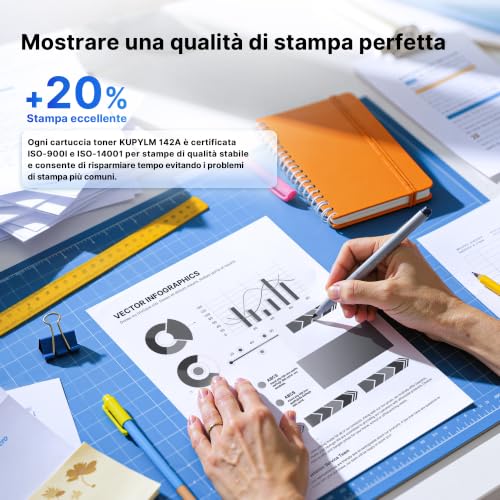 Detalle de KUPYLM 142A (Con Chip) toner nero compatibile per HP LaserJet M140W/M140/M139W – 950 pagine