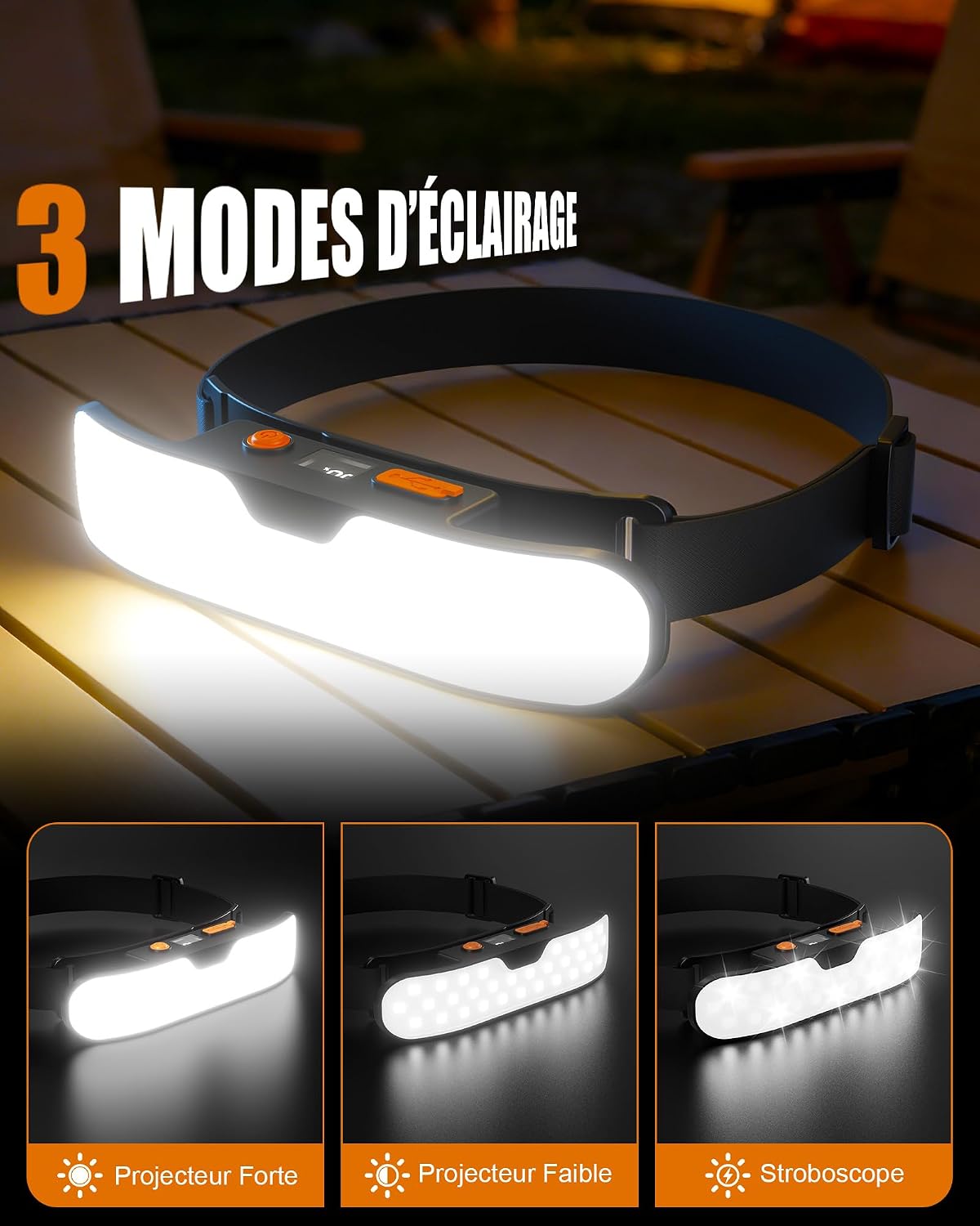 Detalle de Mohard oplaadbare hoofdlamp met 230° brede lichtbundel en 500 lumen