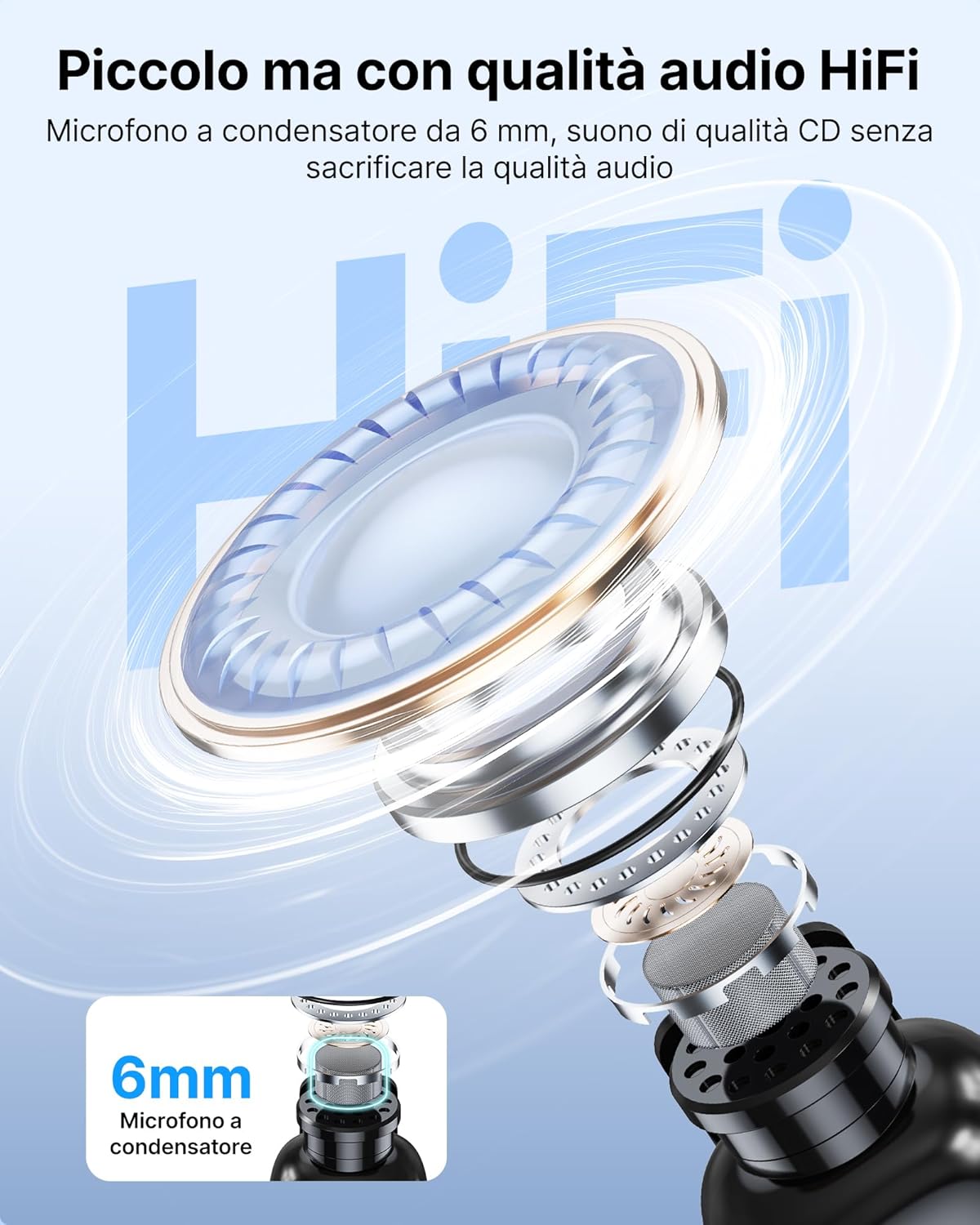 Detalle 2 de BOYA Mini Microfono Wireless 30h